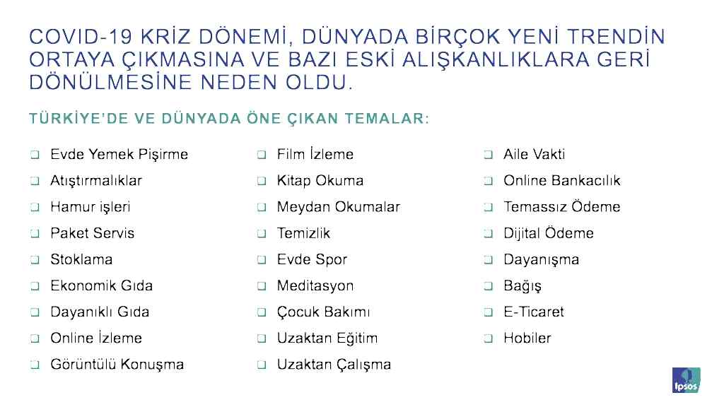 Corona Virüs, Tüketim Dünyasında Neleri Değiştirdi?