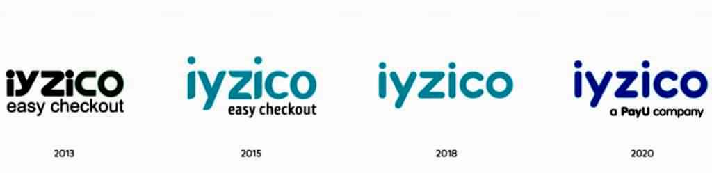 iyzico: Merhaba Gelecek!